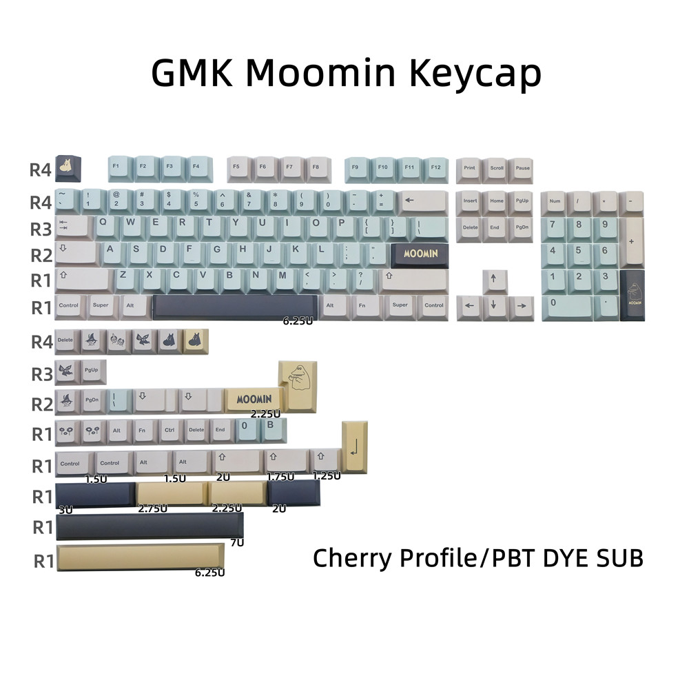 Home Office Layout - キーボード用GMKクローンキーキャップ,チェリープロファイル,pbt,染料,昇華,ansiレイアウト,iso,Enter, 60, 61, 64, 68, 75,