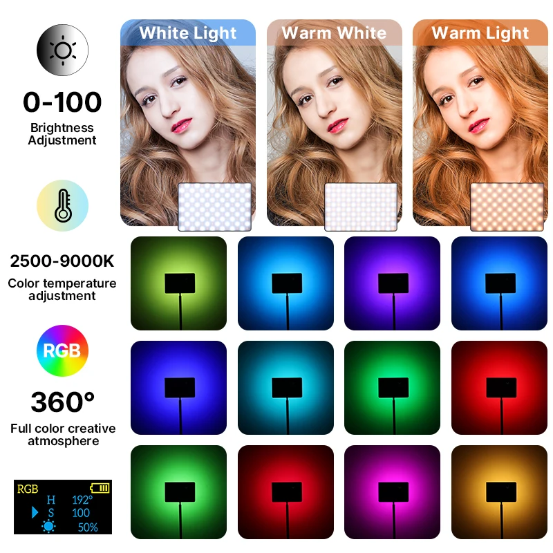 Ulanzi LT003 RGB ビデオライトフルカラーパネ - Zoom Lighting Kit のレビューと価格
