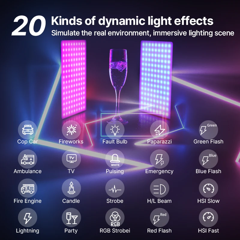 Ulanzi LT003 RGB ビデオライトフルカラーパネ - Zoom Lighting Kit のレビューと価格