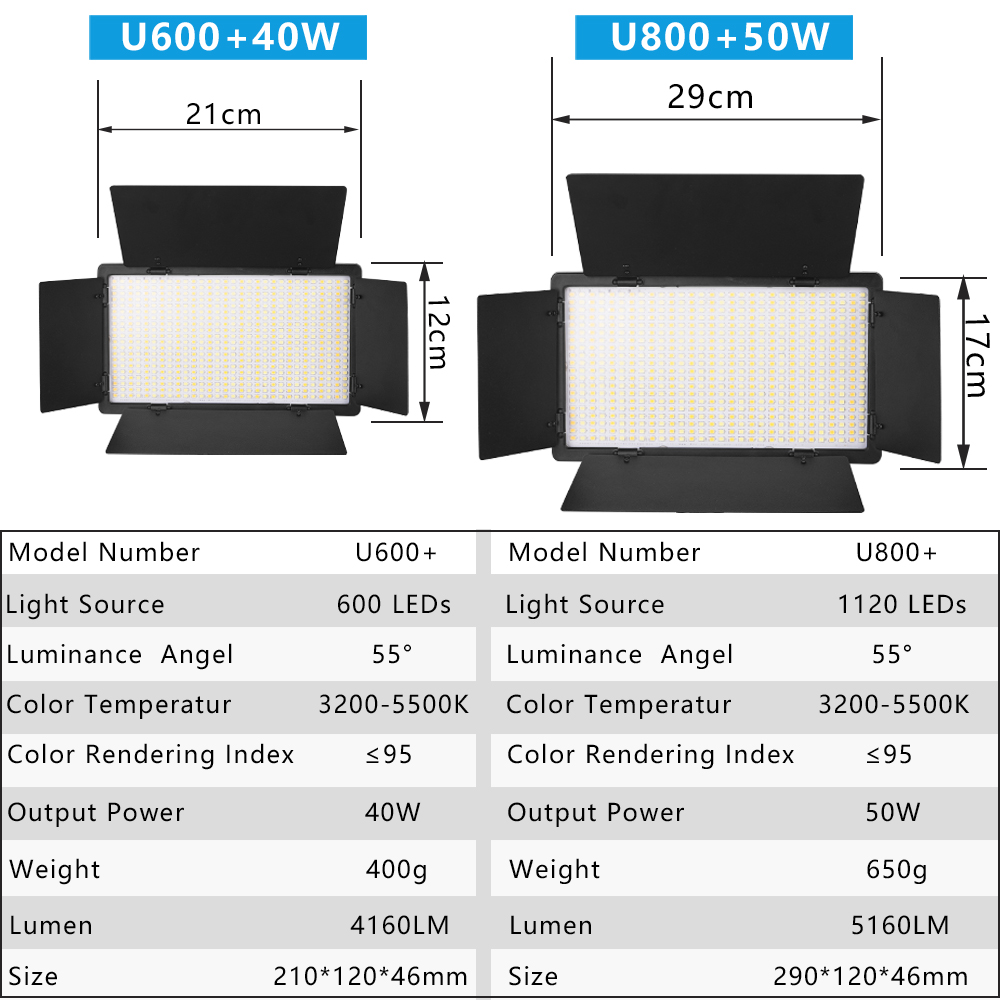 Nagnahz U800 LED フォトスタジオライト Ti - Zoom Lighting Kit のレビューと価格