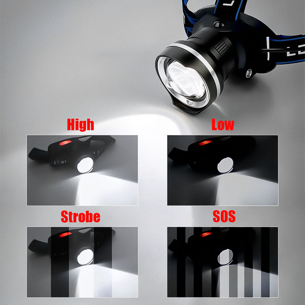 LEDアルミ合金ヘッドランプ 4モードズーム強力ヘッドライト - Zoom Lighting Kit のレビューと価格
