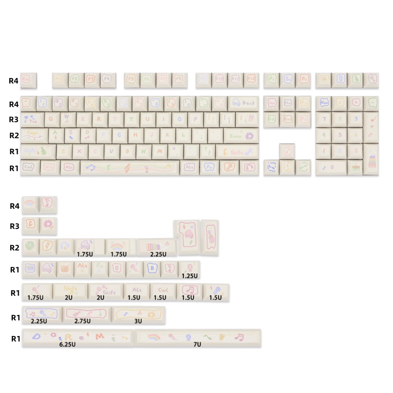 PBTキーキャップ,KCAプロファイル,昇華型,ISO,Ga - Home Office Layout のレビューと価格