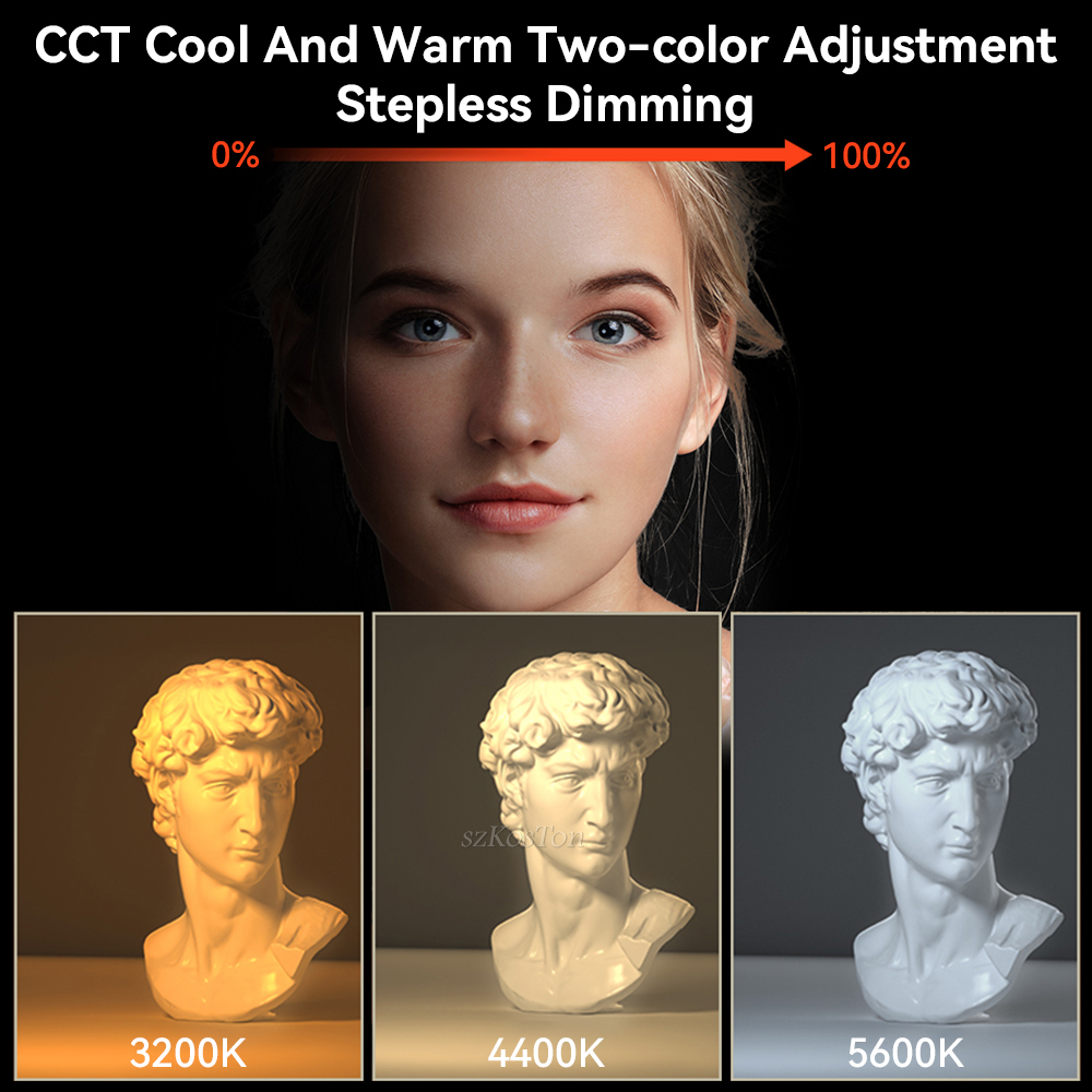 U600 LED フォトスタジオライト Tiktok You - Zoom Lighting Kit のレビューと価格