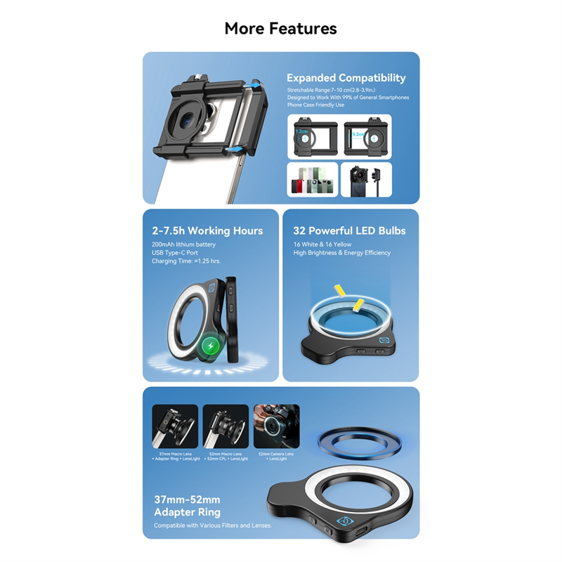 AA60-10-20X ズームマクロレンズ LED 補助光ユ - Zoom Lighting Kit のレビューと価格
