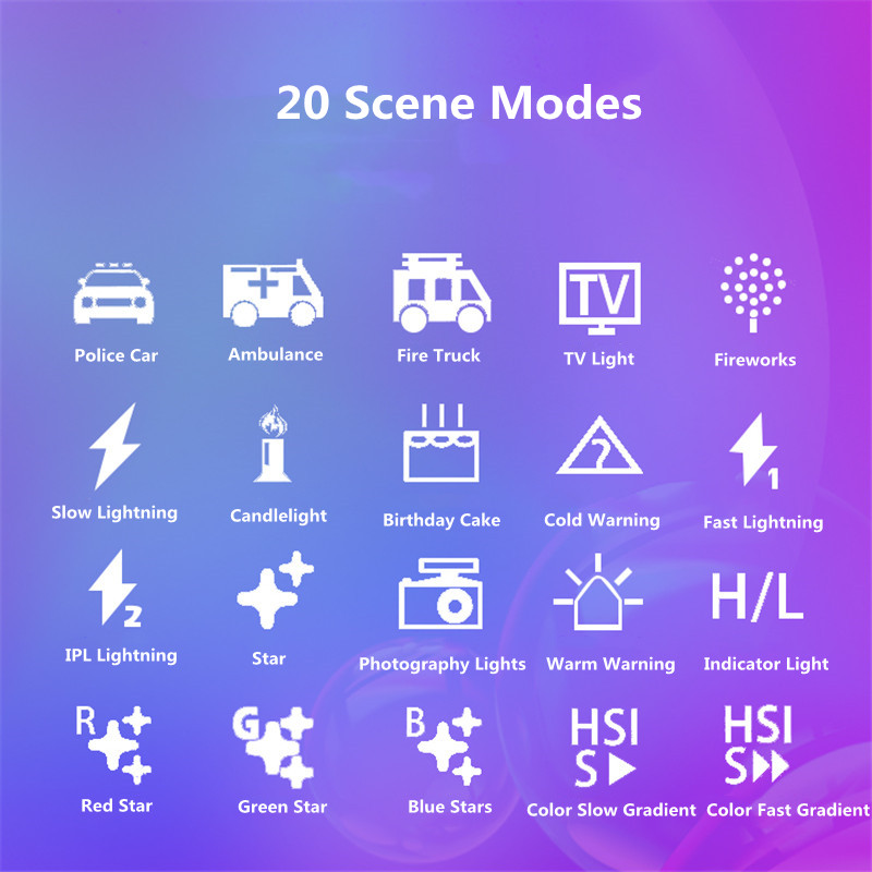 RGB ビデオライト LED 太陽光虹投影磁気デザイン写真撮 - Zoom Lighting Kit のレビューと価格