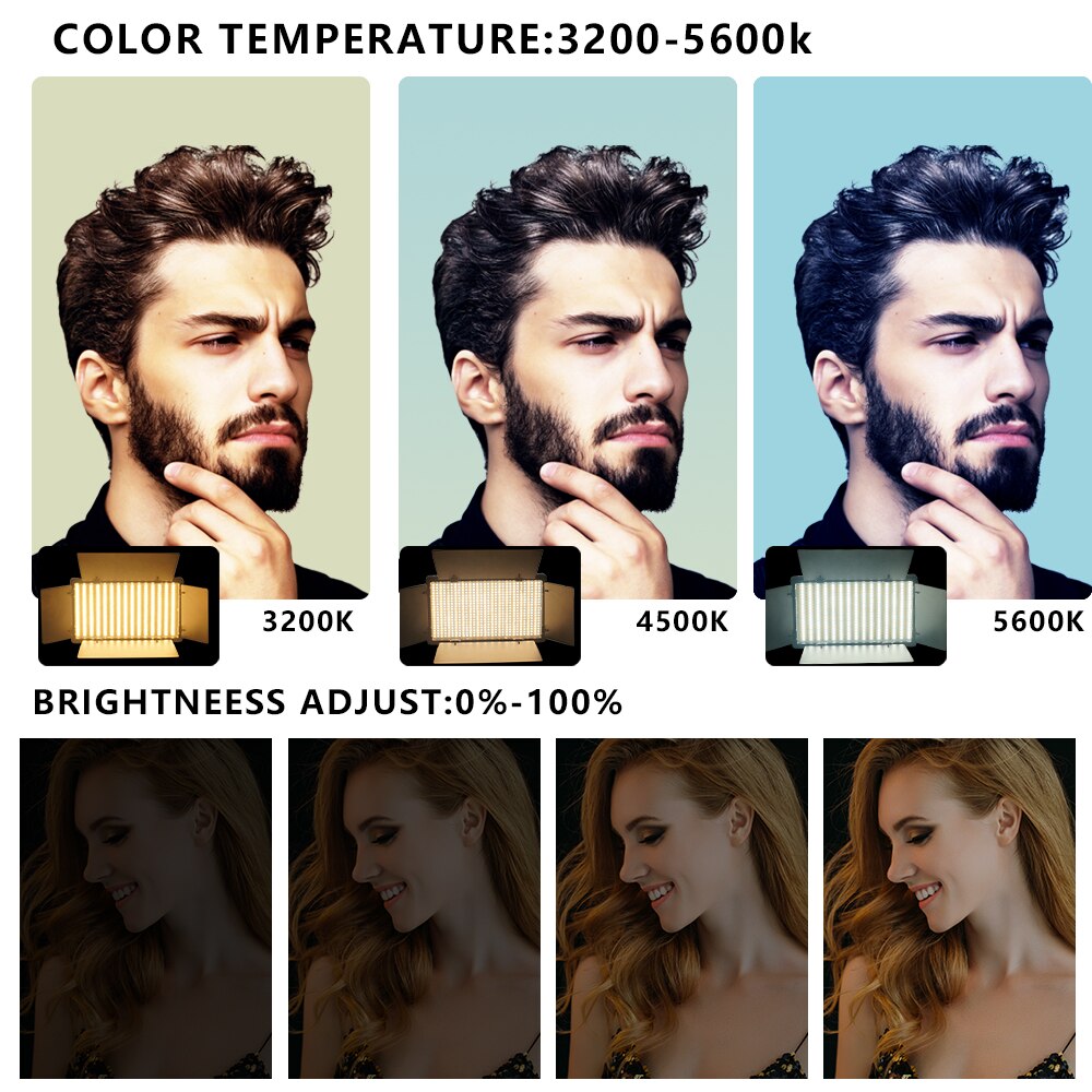 Nagnahz u800 + ledビデオライトフォトスタジ - Zoom Lighting Kit のレビューと価格